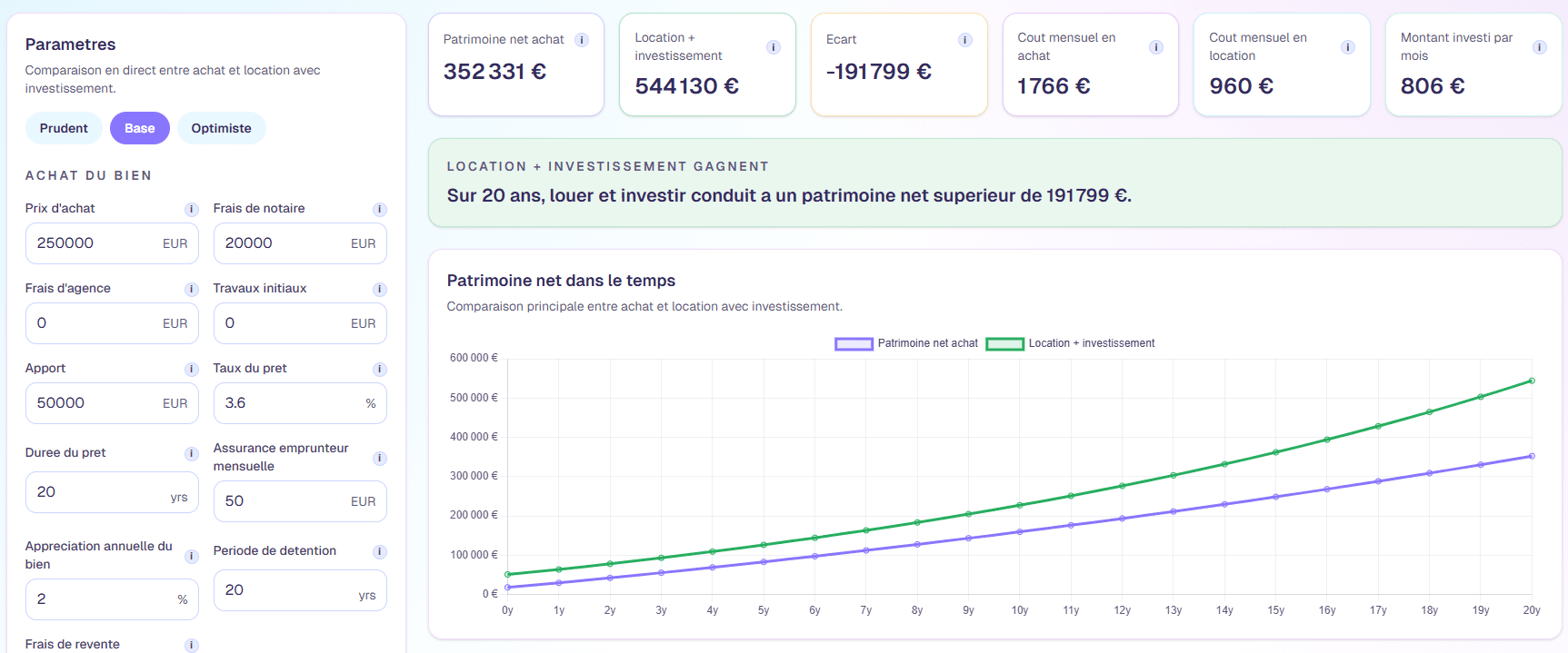 Comparateur achat vs location + ETF screenshot